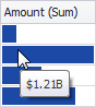 Grid_MeasureColumn_Bars