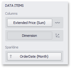 Grid_ColumnTypes_SparklineColumns_DataBinding