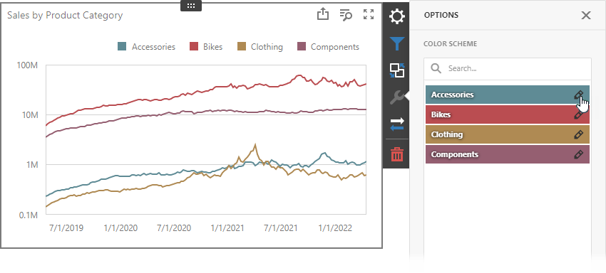 Coloring for Web Dashboard - Change a dashboard item's color scheme