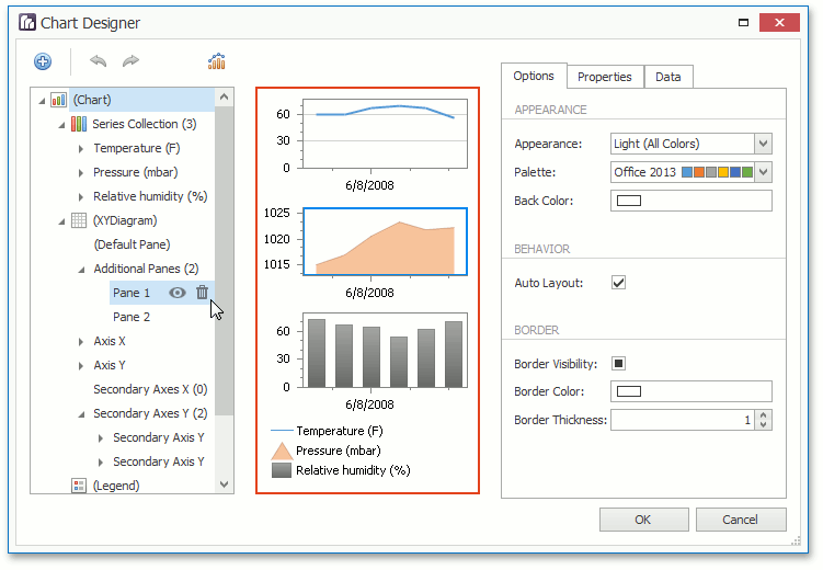 EndUser_ChartDesigner_ChartElementsTree