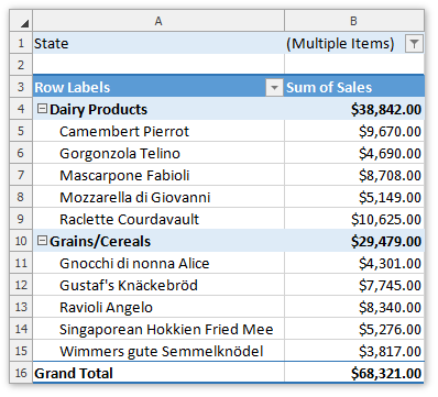 Spreadsheet_PivotTable_Filtering_PageFilter_Resultq