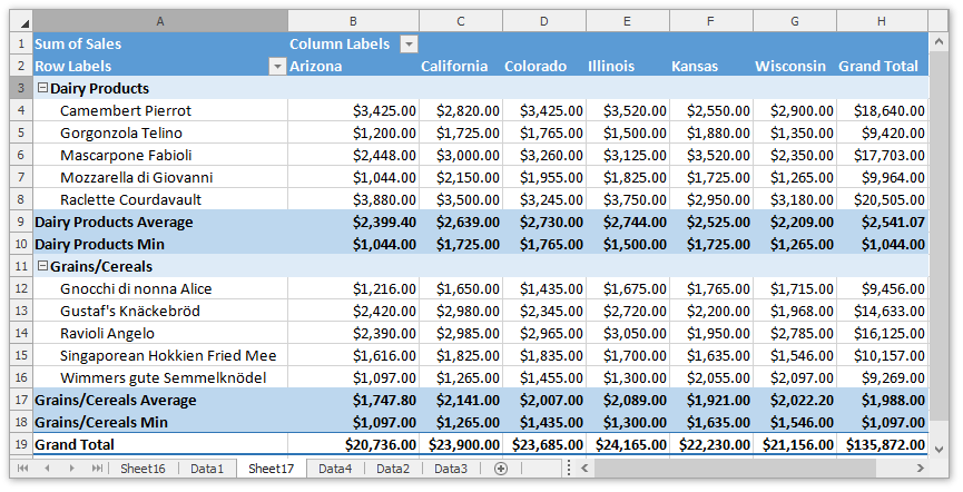 Subtotal and Total Fields in a Pivot Table DevExpress End User