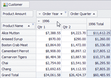 how to sort multiple columns in excel not independently
