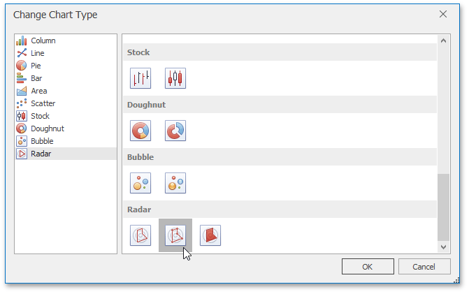 ChangeChartTypeDialog