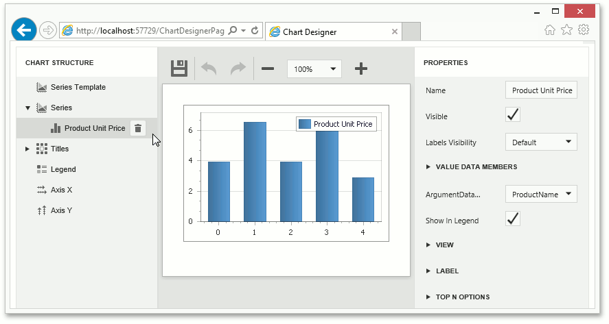 EndUser_ChartControl_Designer