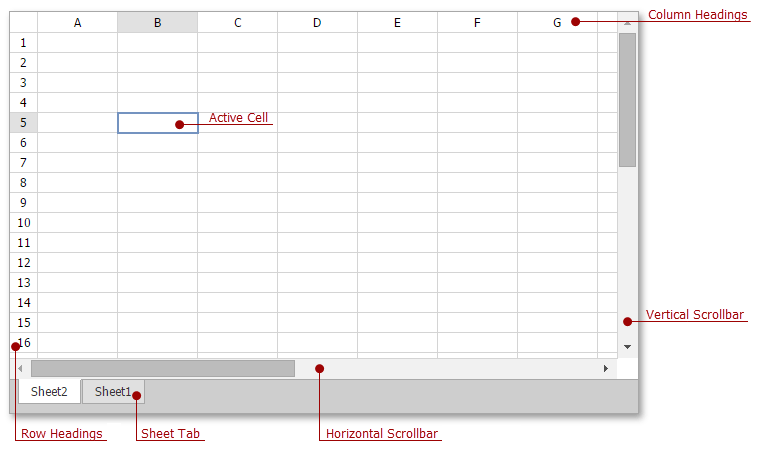 EUD_ASPxSpreadsheet_InterfaceElements