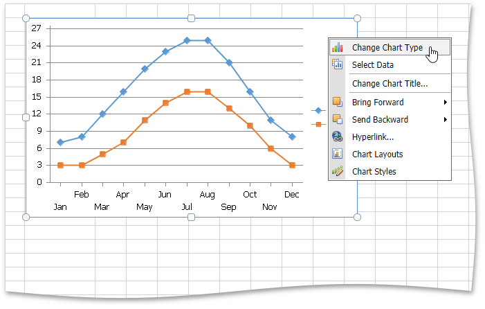 EUD_ASPxSpreadsheet_Insert_ChageChartTypeContext