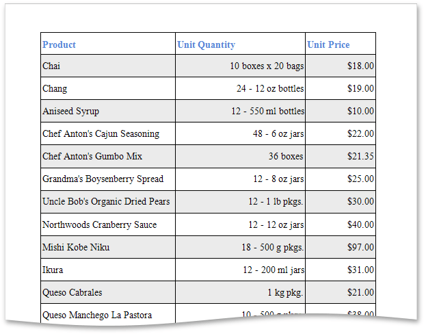 EUD_WpfReportDersigner_TableReport_Result