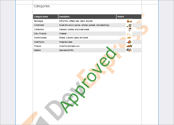 Display text and image watermarks in one page