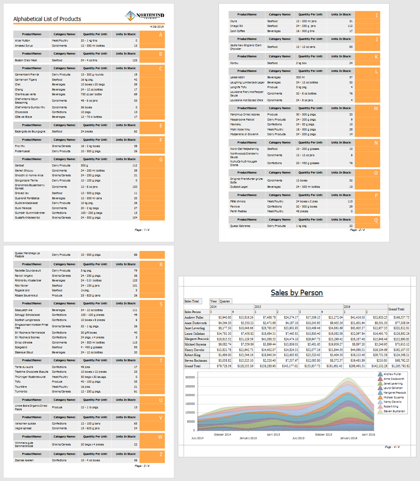 title-report-page-result